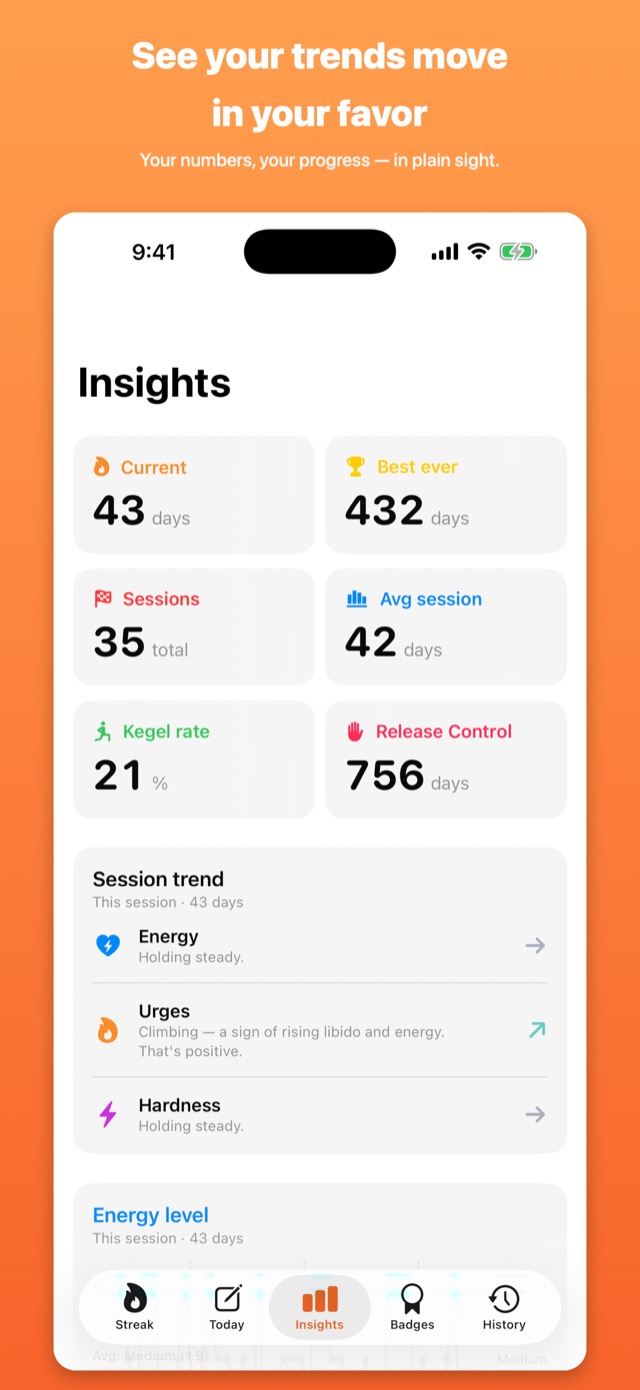 Insights screen showing your trends moving in your favor
